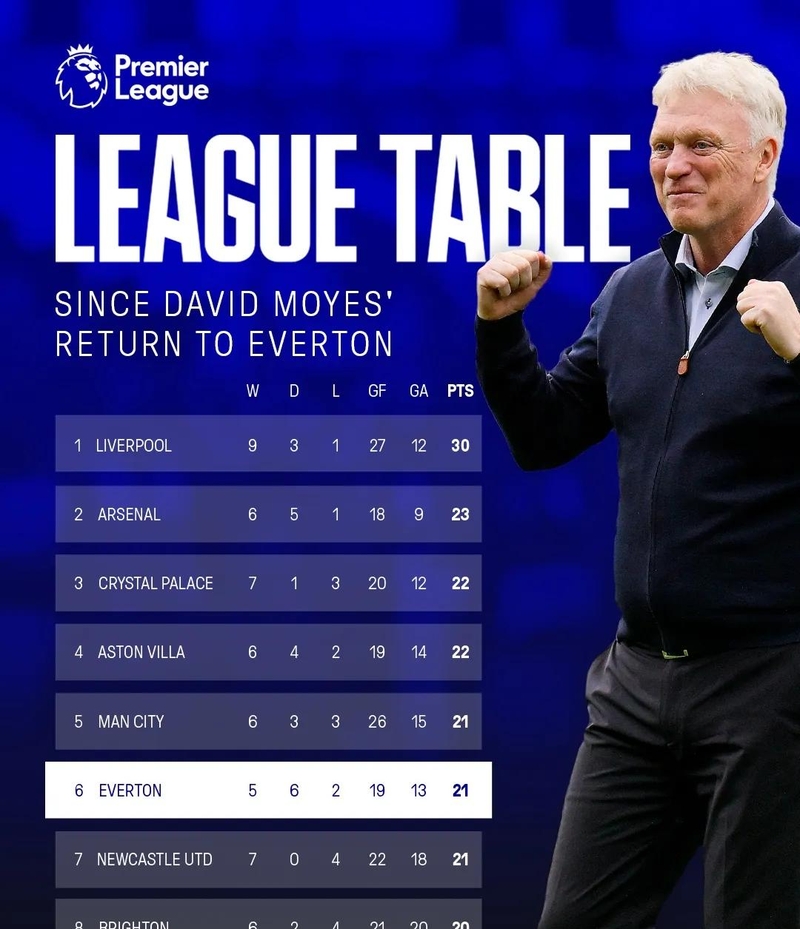 英雄联盟S15-包含瓦伦西亚迎足总杯关键赛；今晨再遭质疑；管理层满意；训练强度明显提升的词条